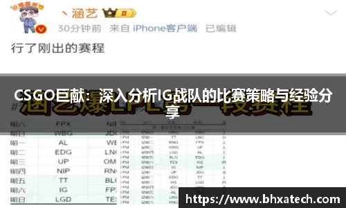 CSGO巨献：深入分析IG战队的比赛策略与经验分享